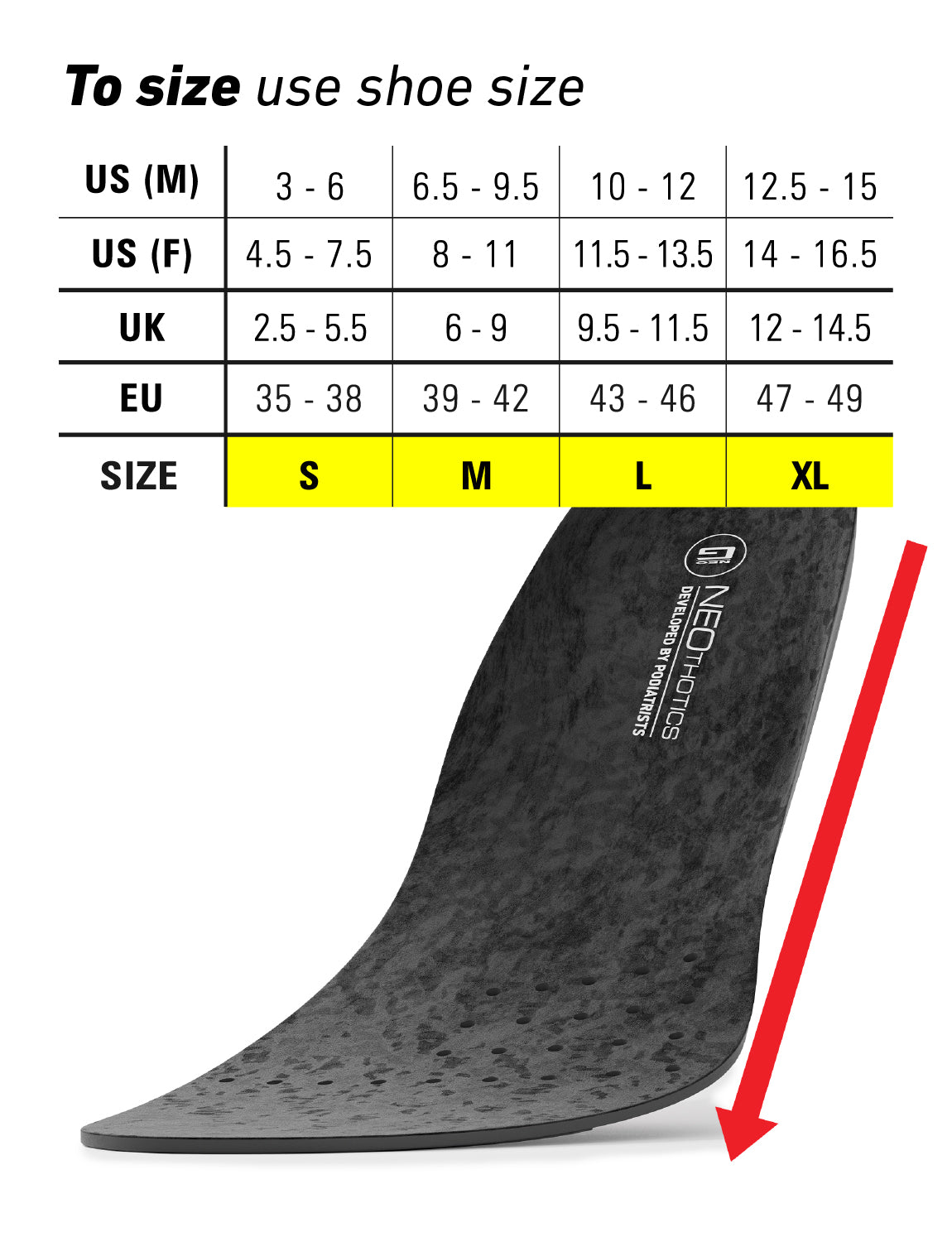 NeoThotics Pro-Expert Full Length Orthotic Insoles