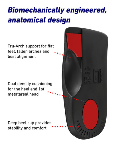 NeoThotics Pro-Expert 3/4 Length Orthotic Insoles