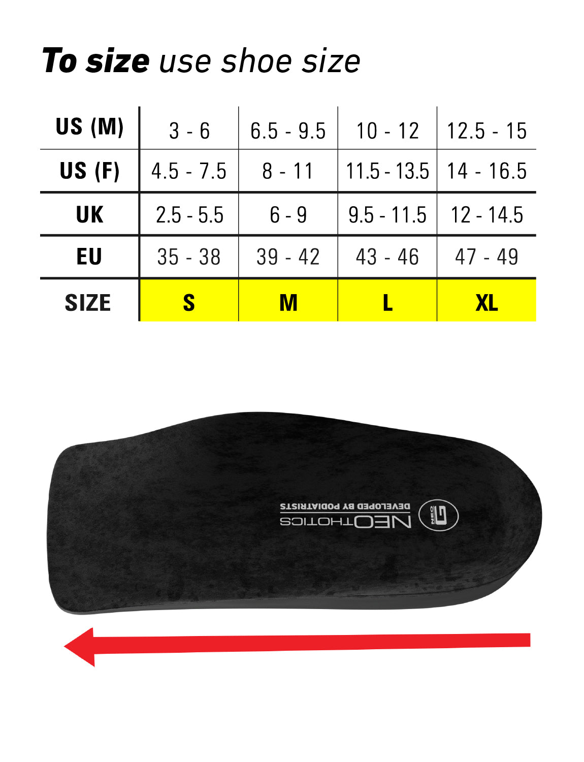 NeoThotics Pro-Expert 3/4 Length Orthotic Insoles